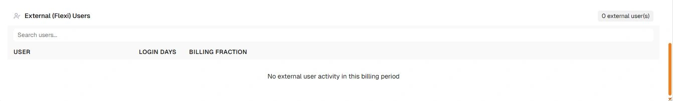 External (Flexi) Users section