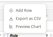 The header menu with Add Row, Export as CSV and Preview Chart