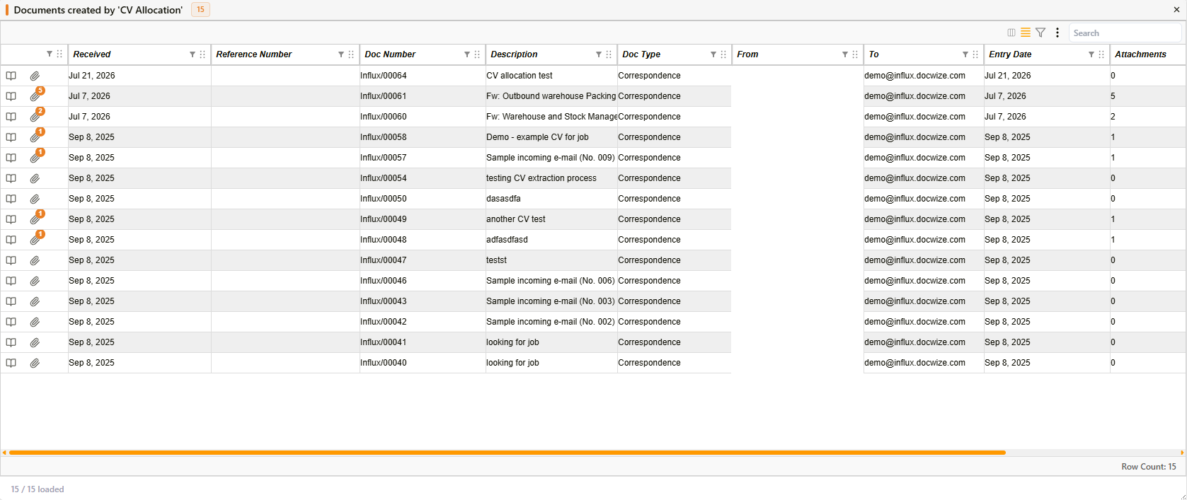 EVENTS (7D) drilldown panel listing documents created by a rule