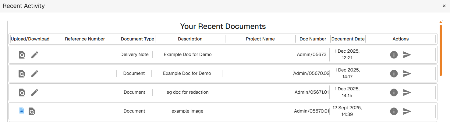 Recent Activity | Docwize Docs