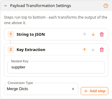 API Node Payload Transformation steps