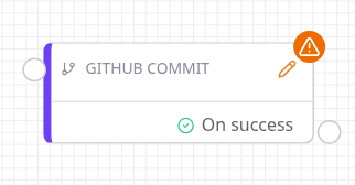 GitHub Commit node