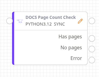 Forge function node