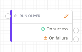 Configured Run Oliver node
