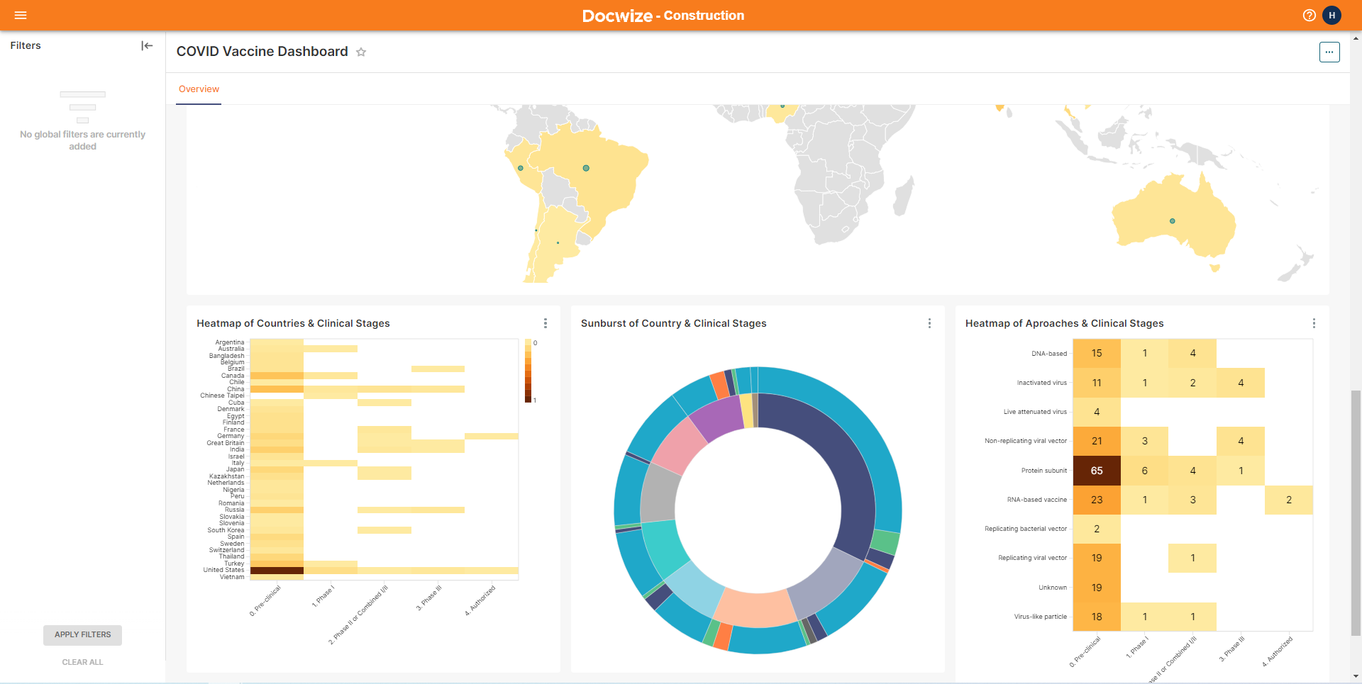 チャートの種類