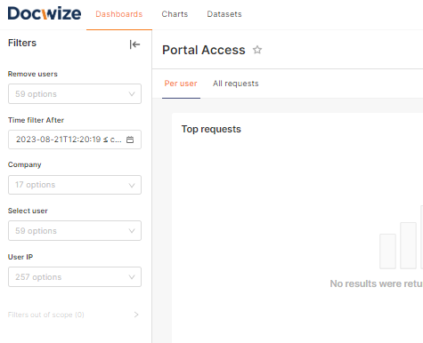 タグ付けロケーション